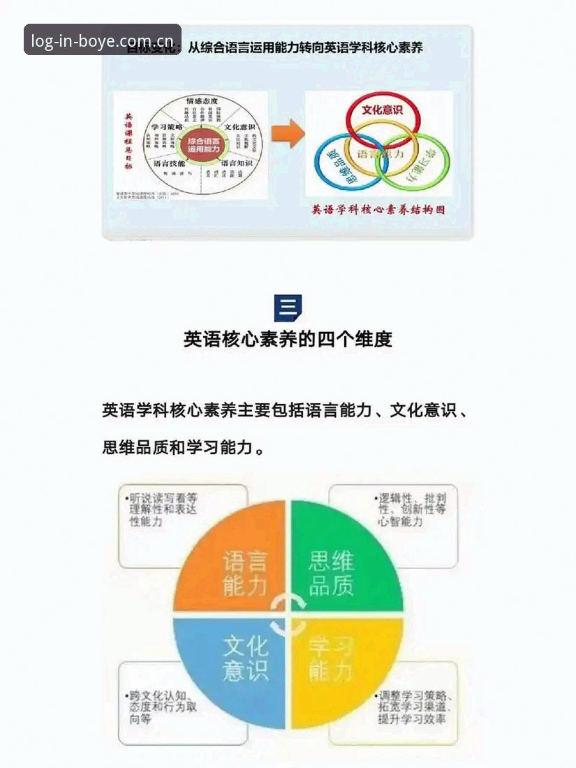 3个核心维度+2个变量：博业体育苹果下载最新版视角下的上海G4晋级推演