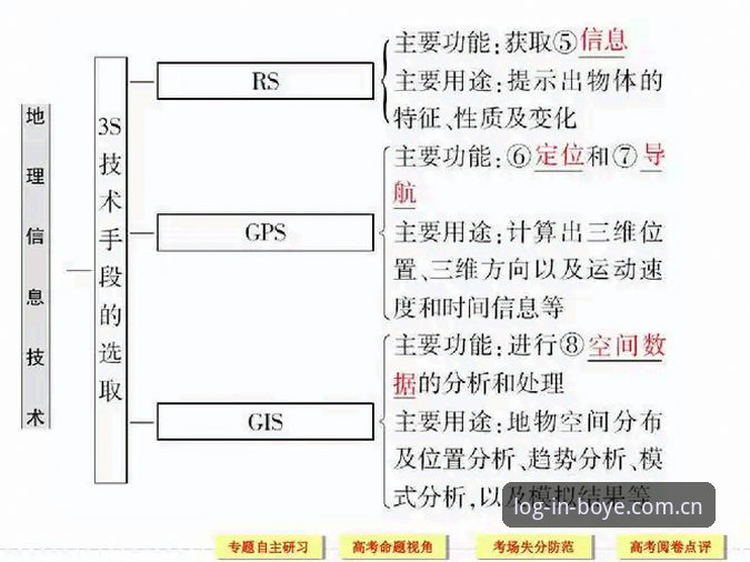 博业体育登录教程 皇马选举风波与博业体育平台技术视角解析