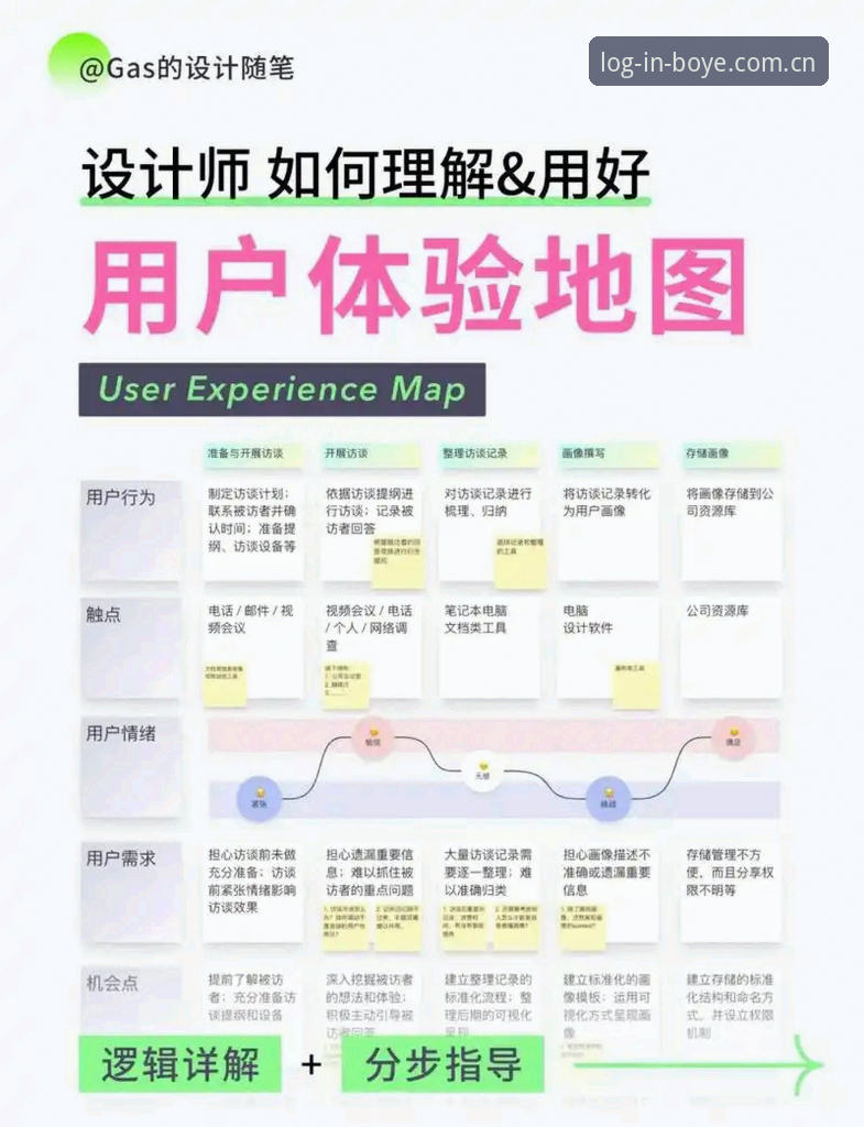 博业体育用户指南深度评测：多端操作差异与版本迭代全解析