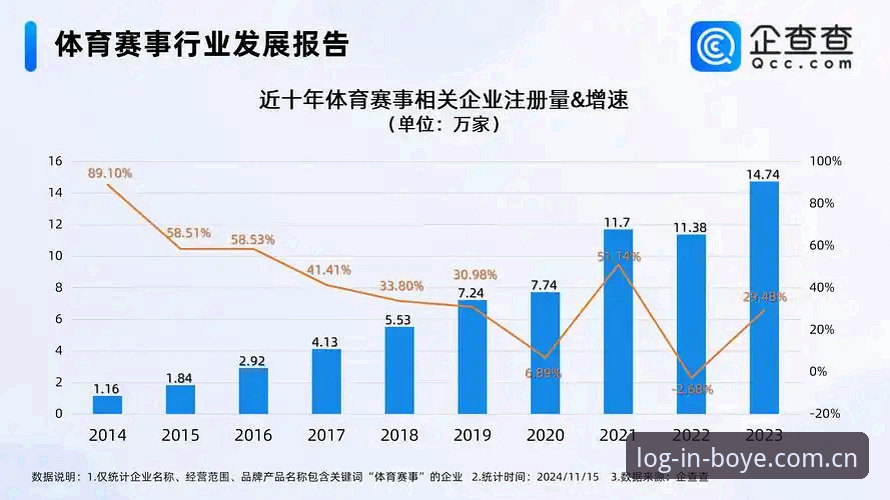 苹果端博业体育赛事数据对比为何成为观赛新标配？
